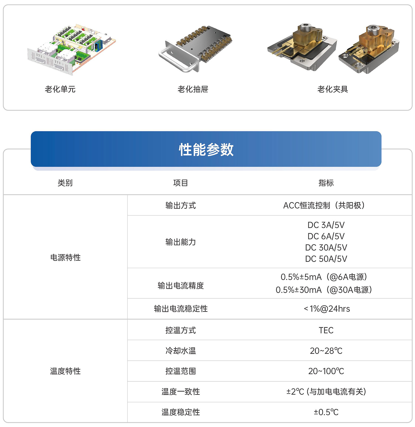 3-高(gāo)功率COS老(lǎo)化(huà)機(jī)-2.jpg 3-高(gāo)功率COS老(lǎo)化(huà)機(jī)-2.jpg