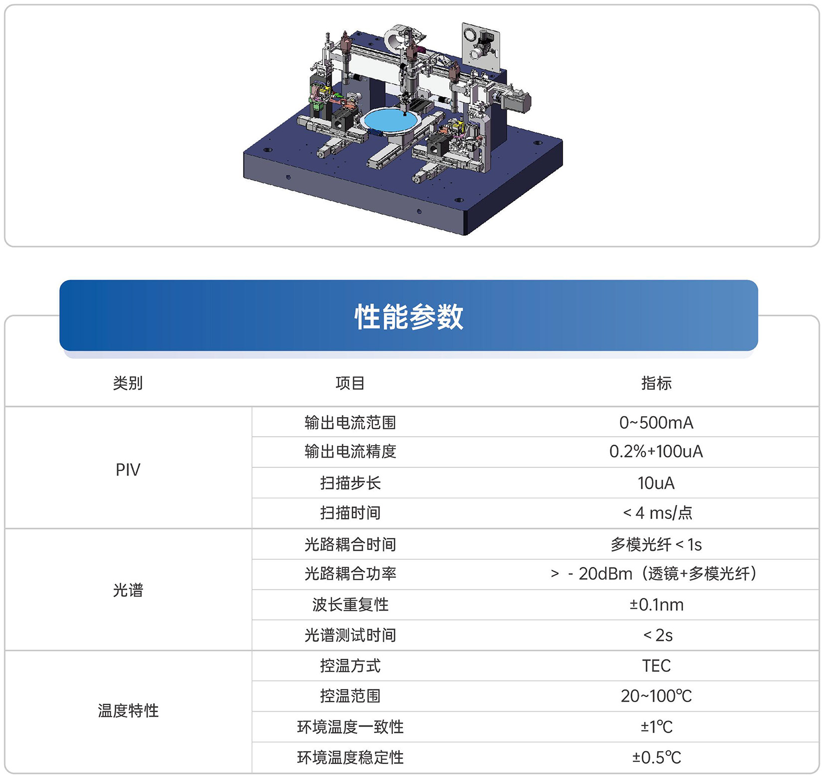 1-Bar測試機(jī)-2.jpg 1-Bar測試機(jī)-2.jpg