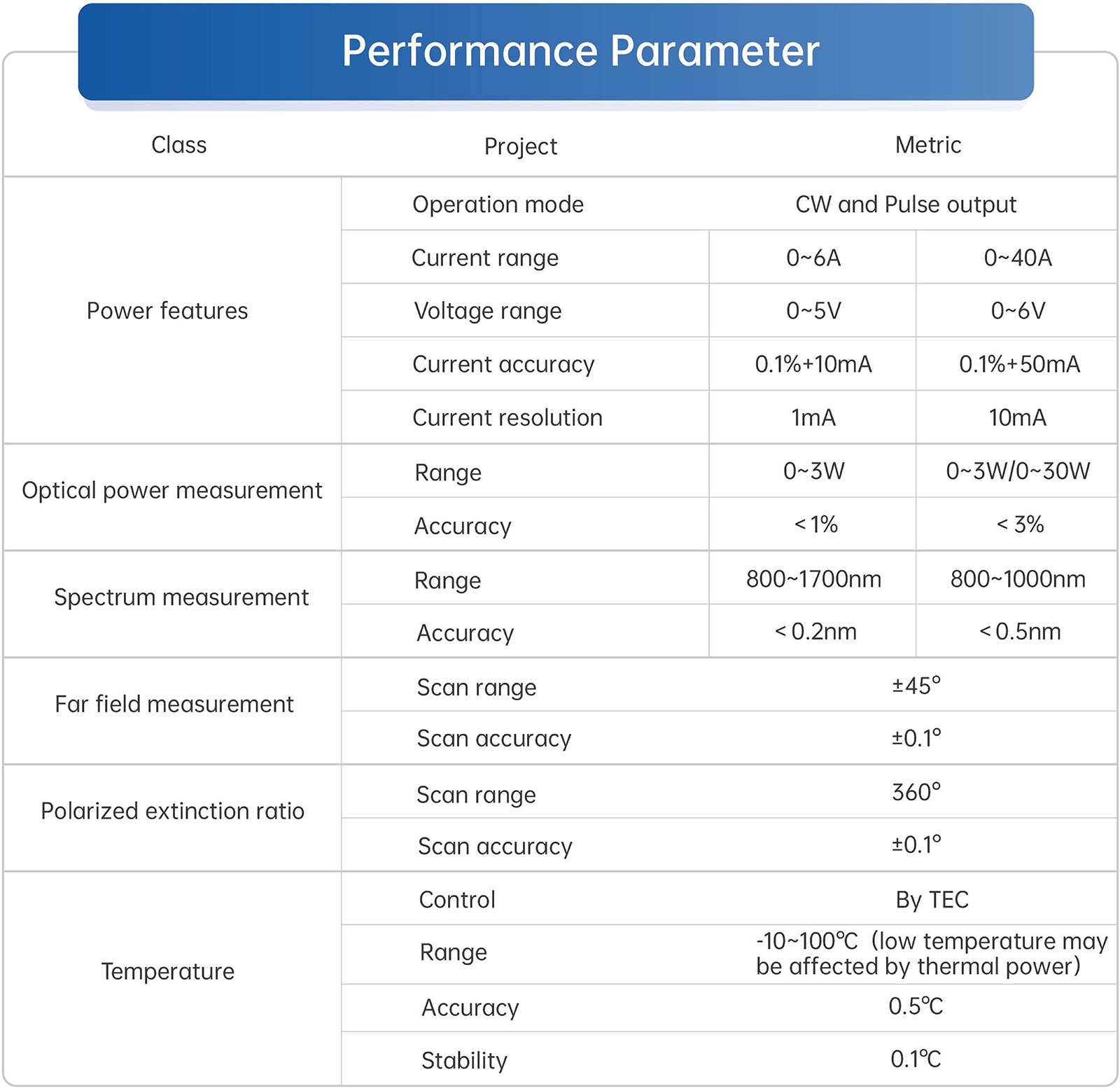 4High Power COS Tester-2.jpg 4High Power COS Tester-2.jpg