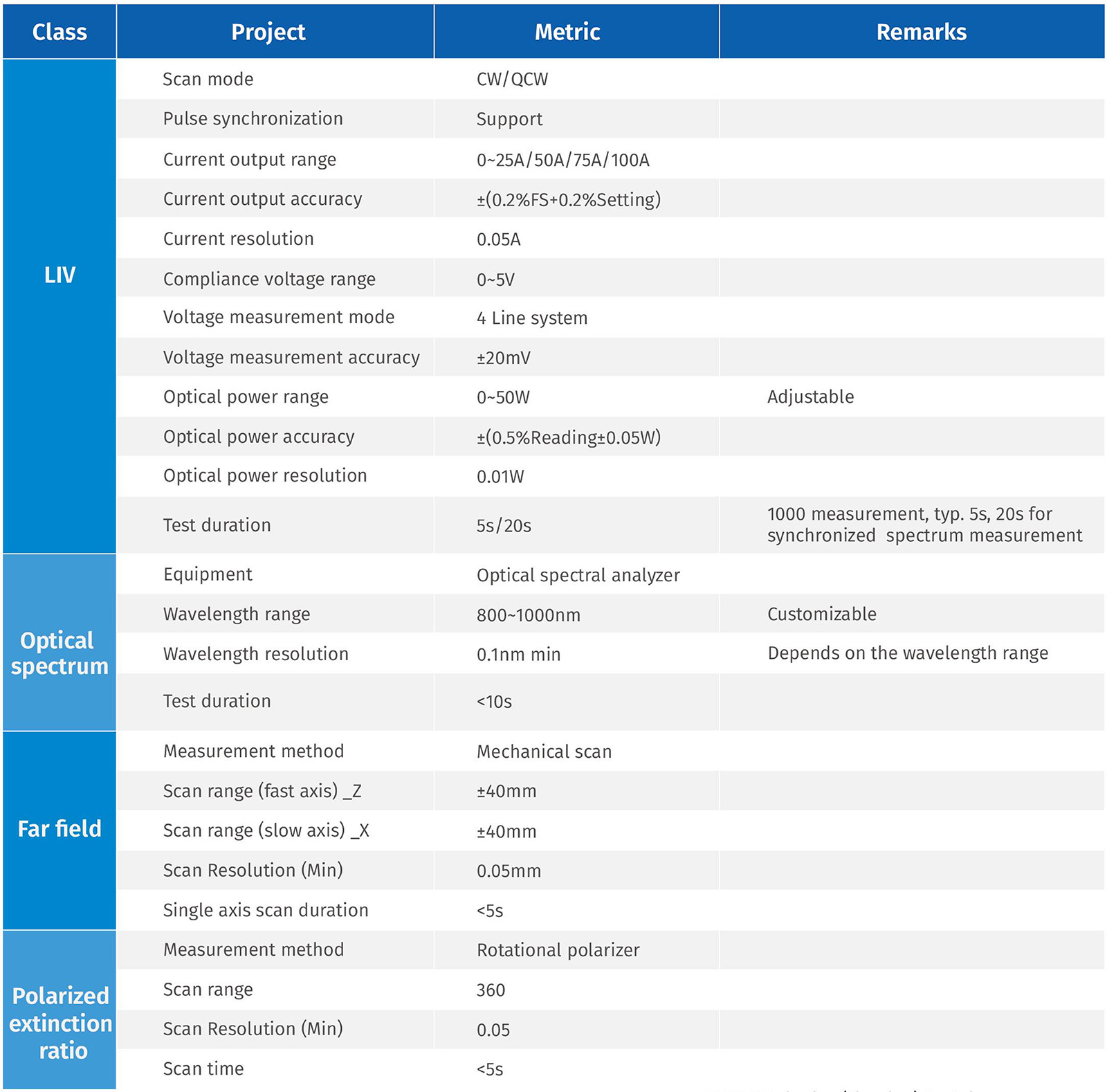 6Auto Industrial Laser COS Tester-2.jpg 6Auto Industrial Laser COS Tester-2.jpg