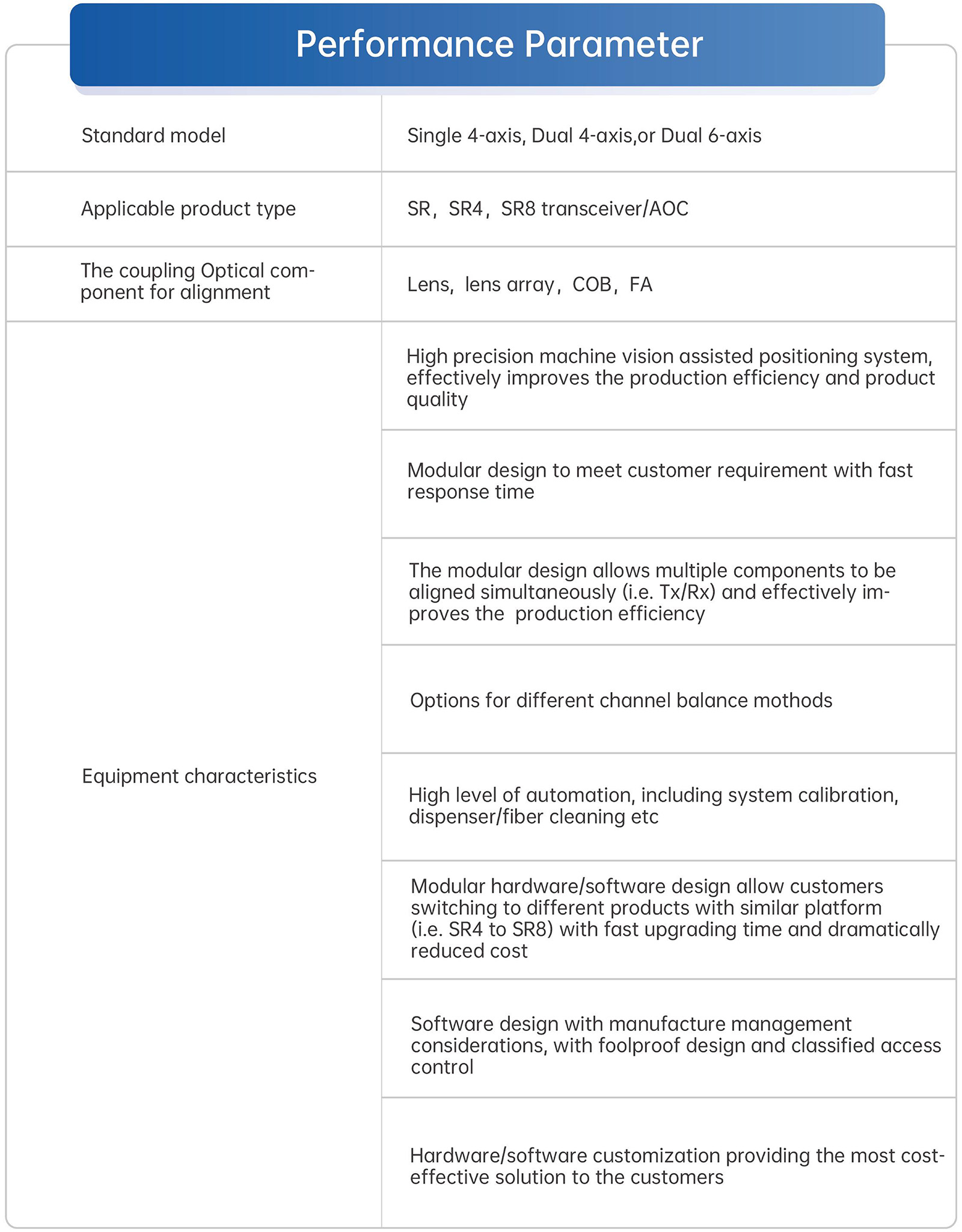 1Multimode Alignment System-2.jpg 1Multimode Alignment System-2.jpg