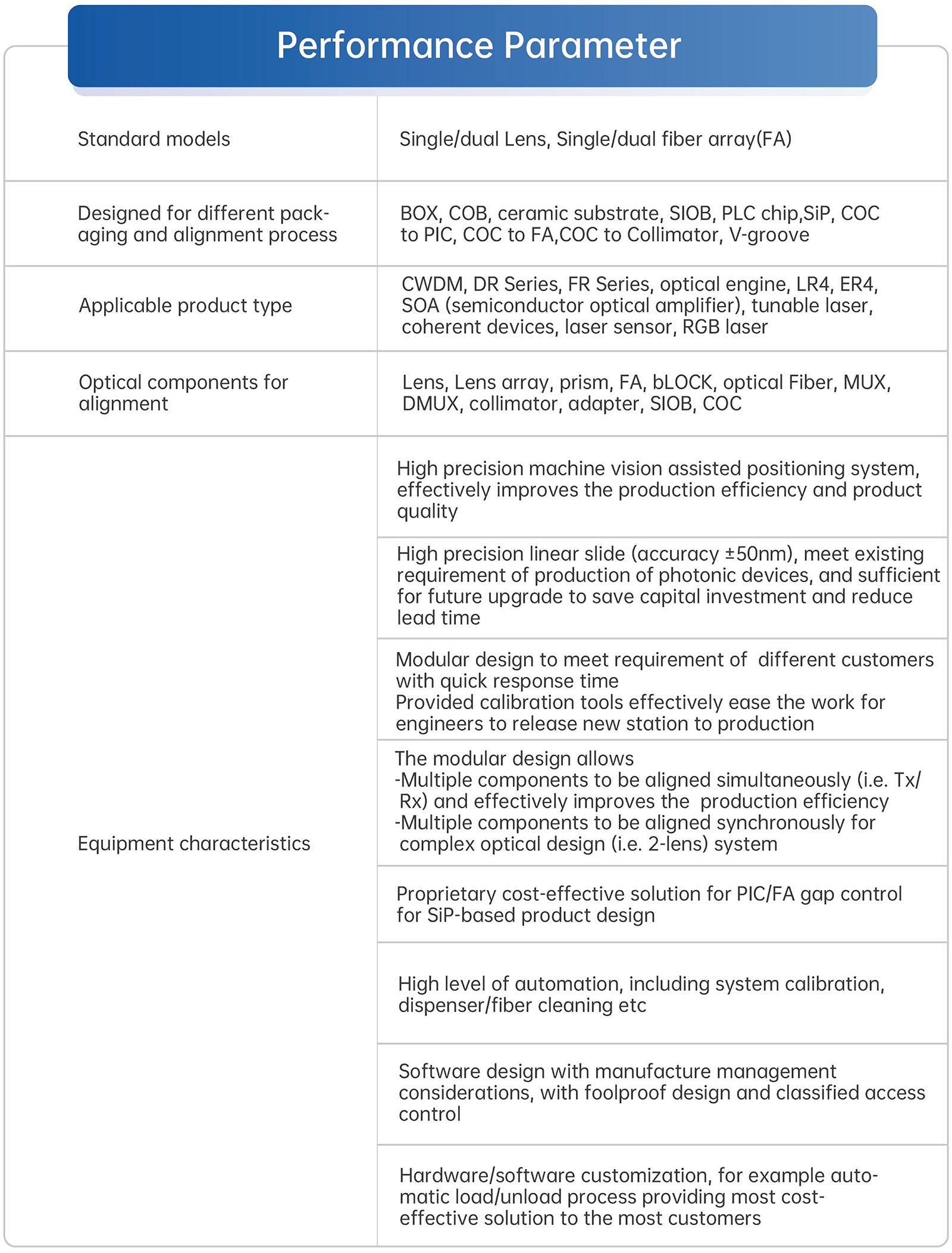 2Single mode Alignment System-2.jpg 2Single mode Alignment System-2.jpg