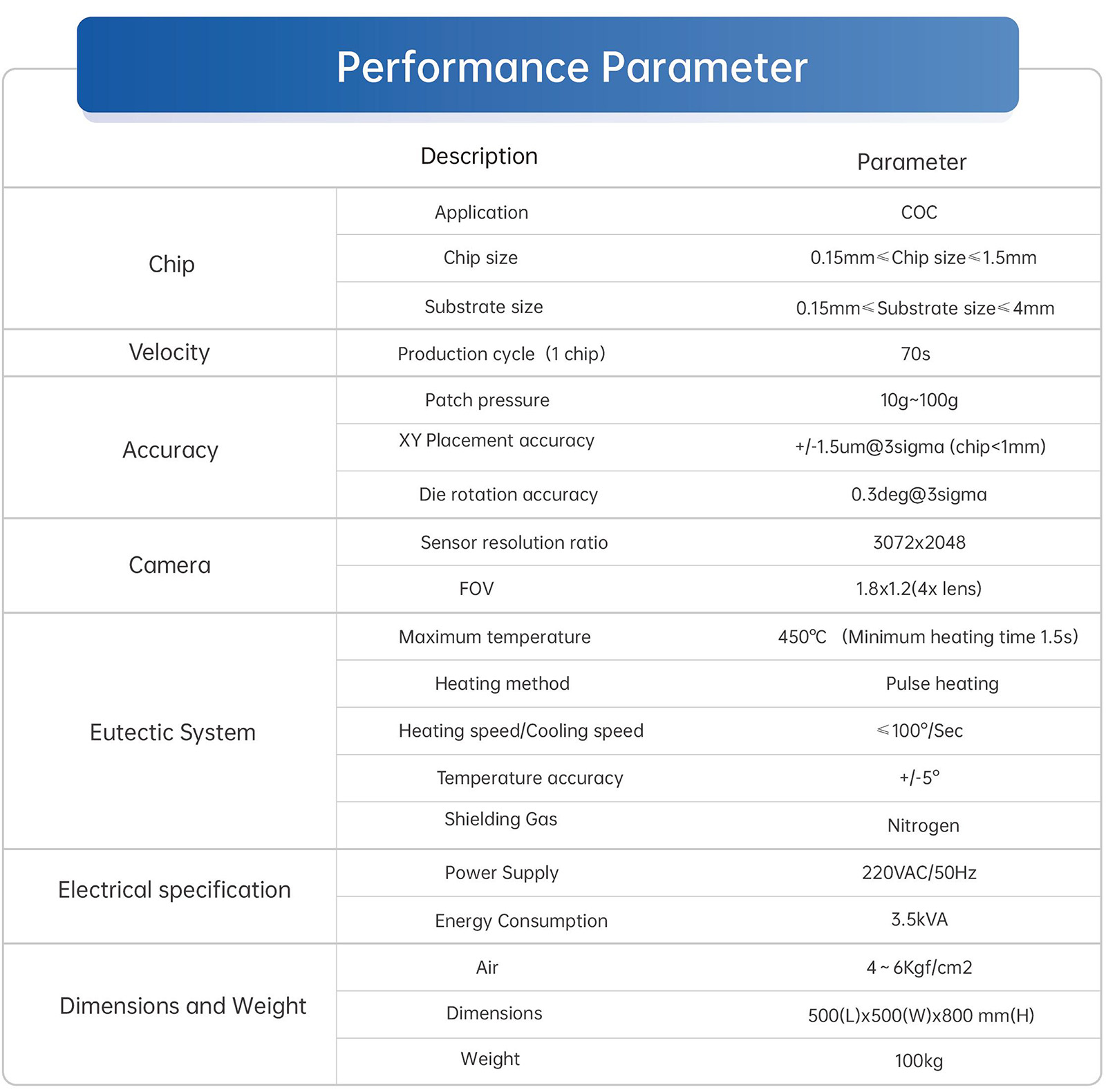 5Semi-auto Eutectic Die bonder-2.jpg 5Semi-auto Eutectic Die bonder-2.jpg