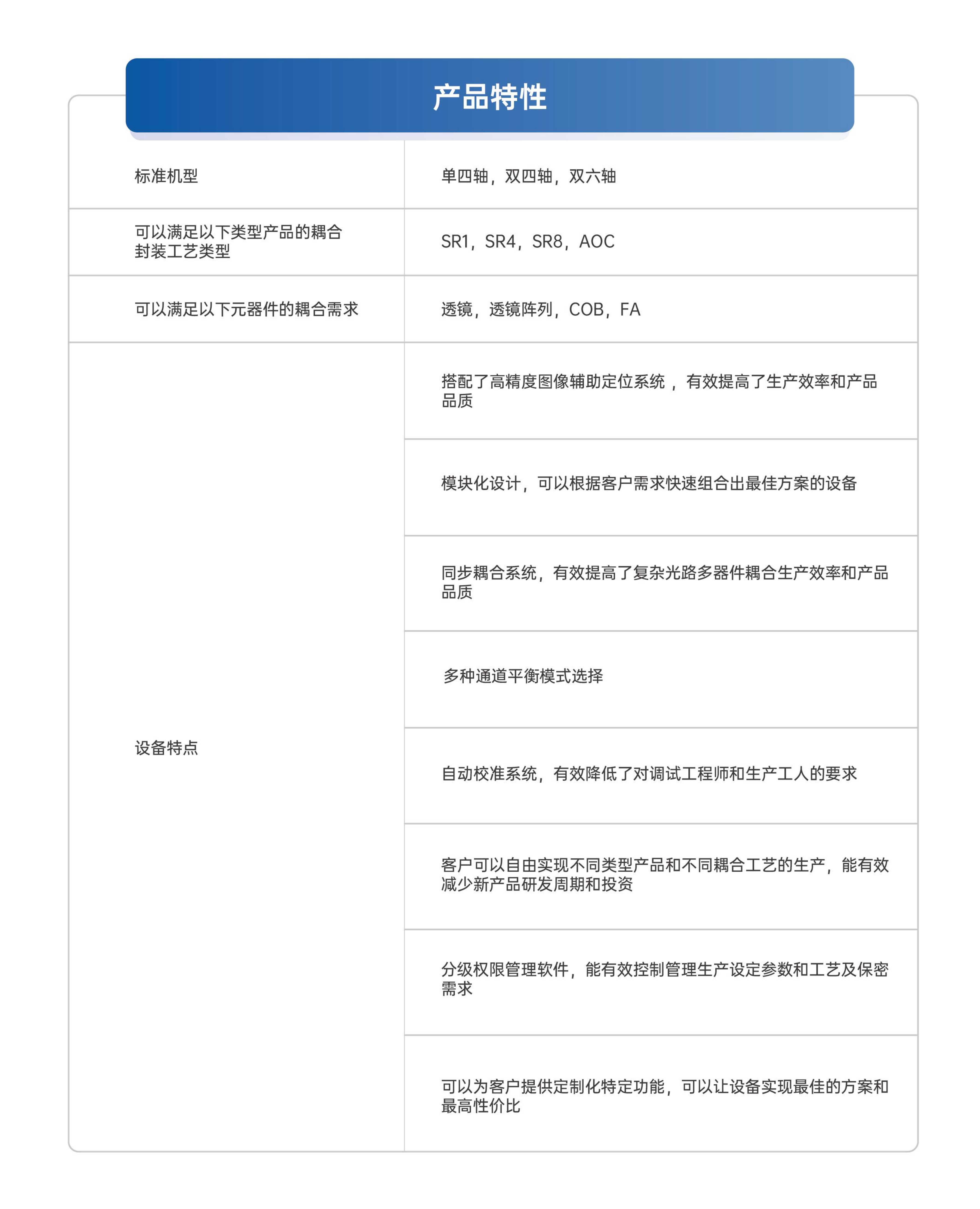 1-多(duō)模光(guāng)器(qì)件(jiàn)耦合機(jī)_01.png 1-多(duō)模光(guāng)器(qì)件(jiàn)耦合機(jī)_01.png